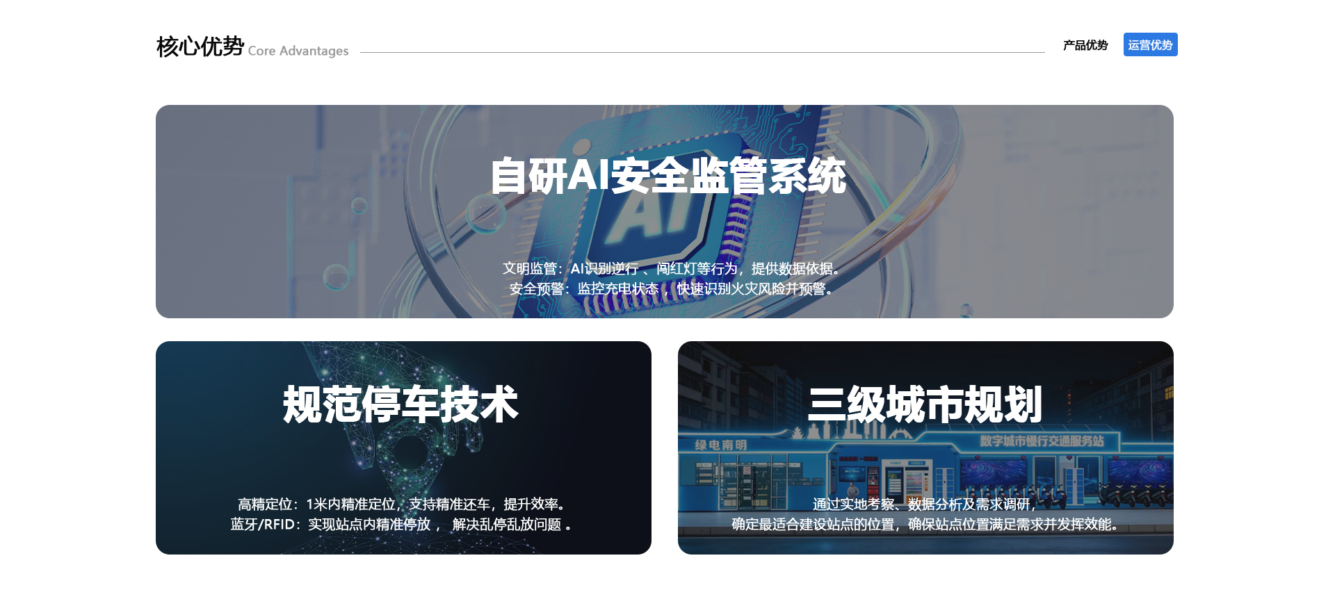 运营优势完整原图